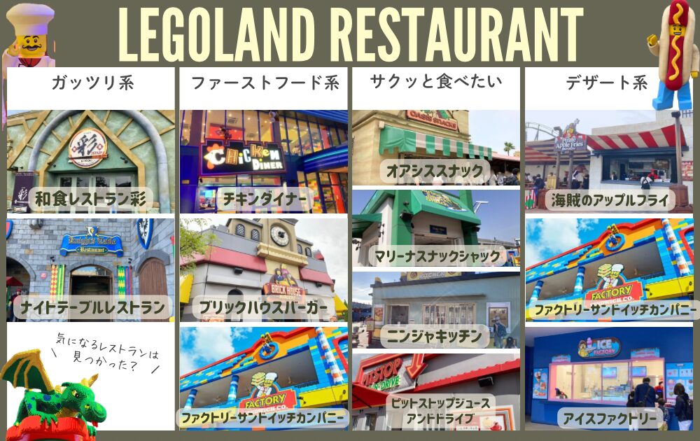 レゴランドのレストラン一覧図解