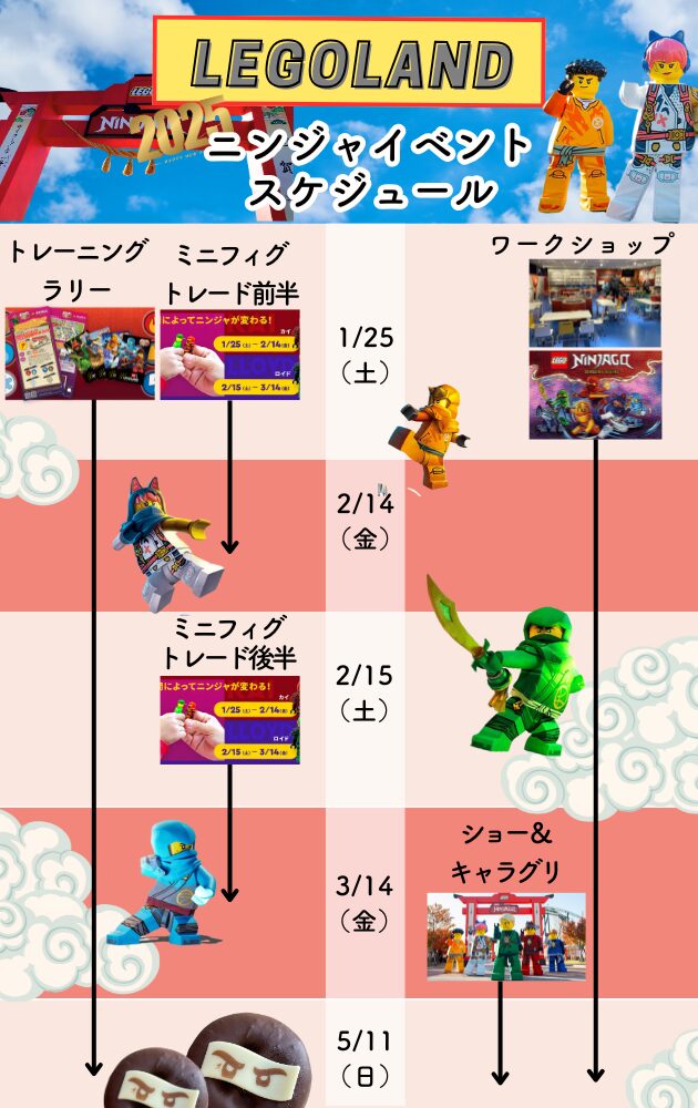 レゴランドの忍者イベント2025ニンジャ