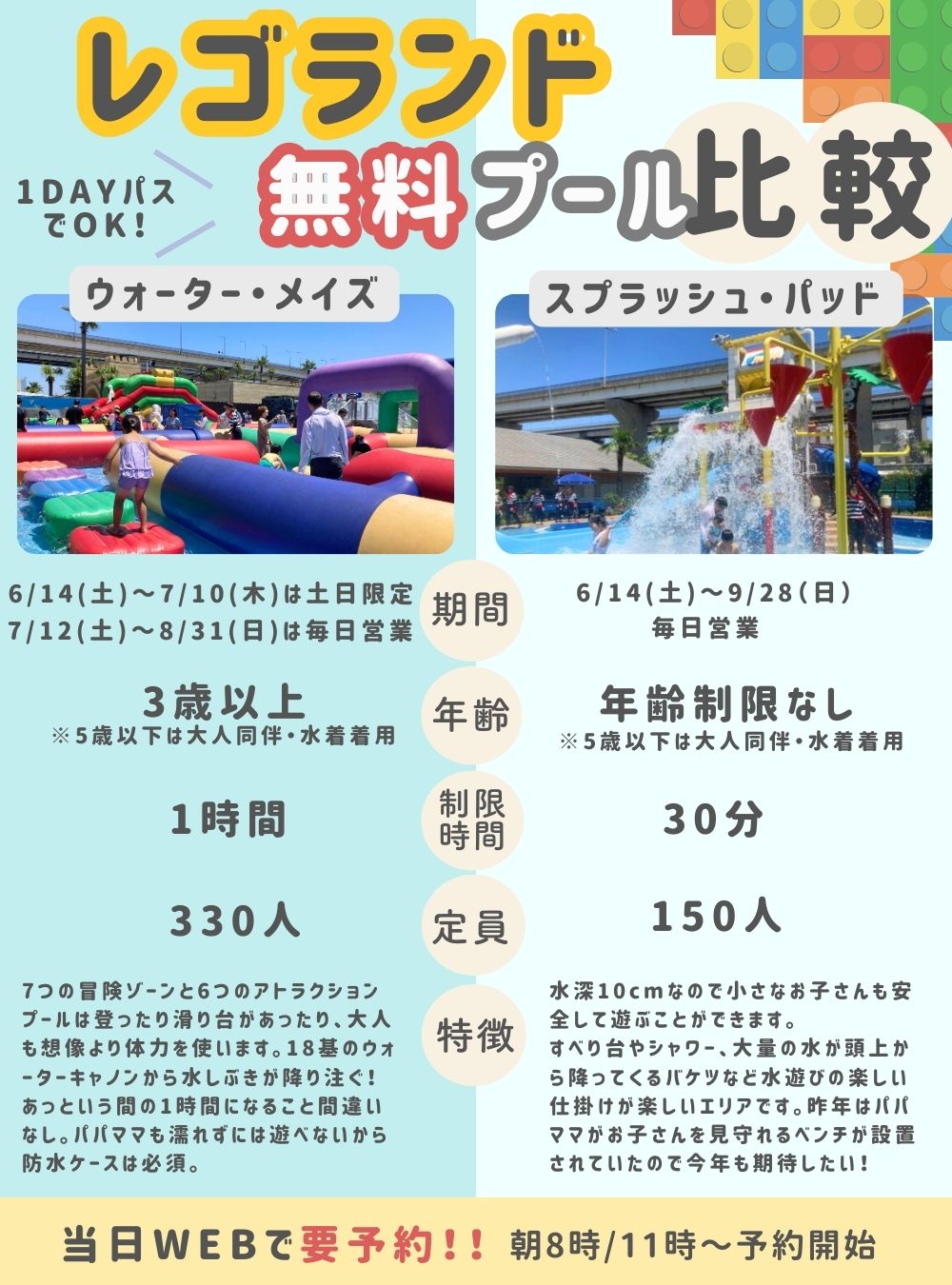 レゴランドのプール2025まとめ(予約・時間・年齢)