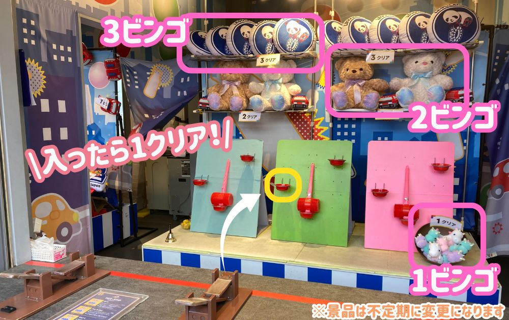 レゴランドのゲーム攻略方法