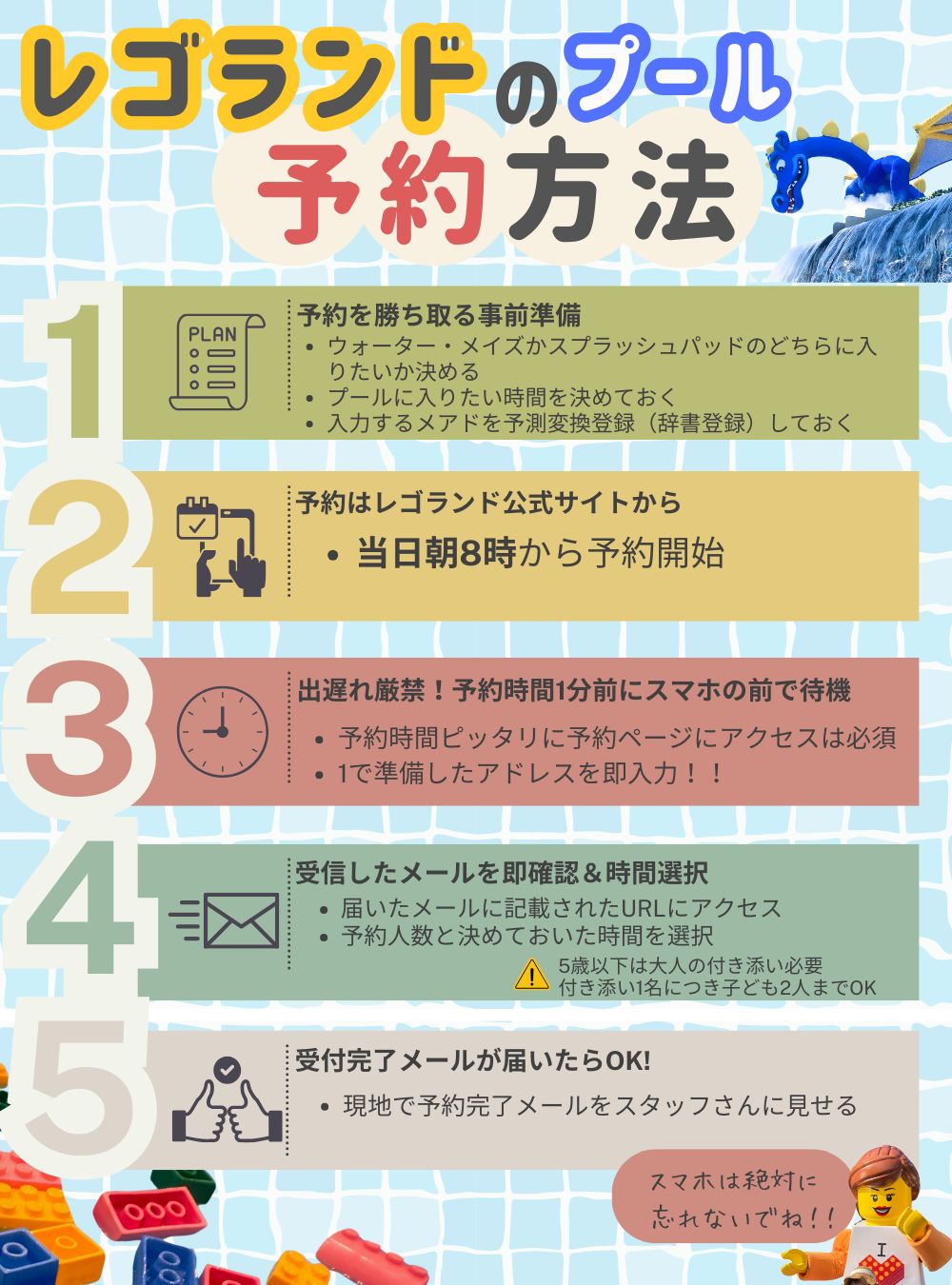 レゴランドのプール予約方法