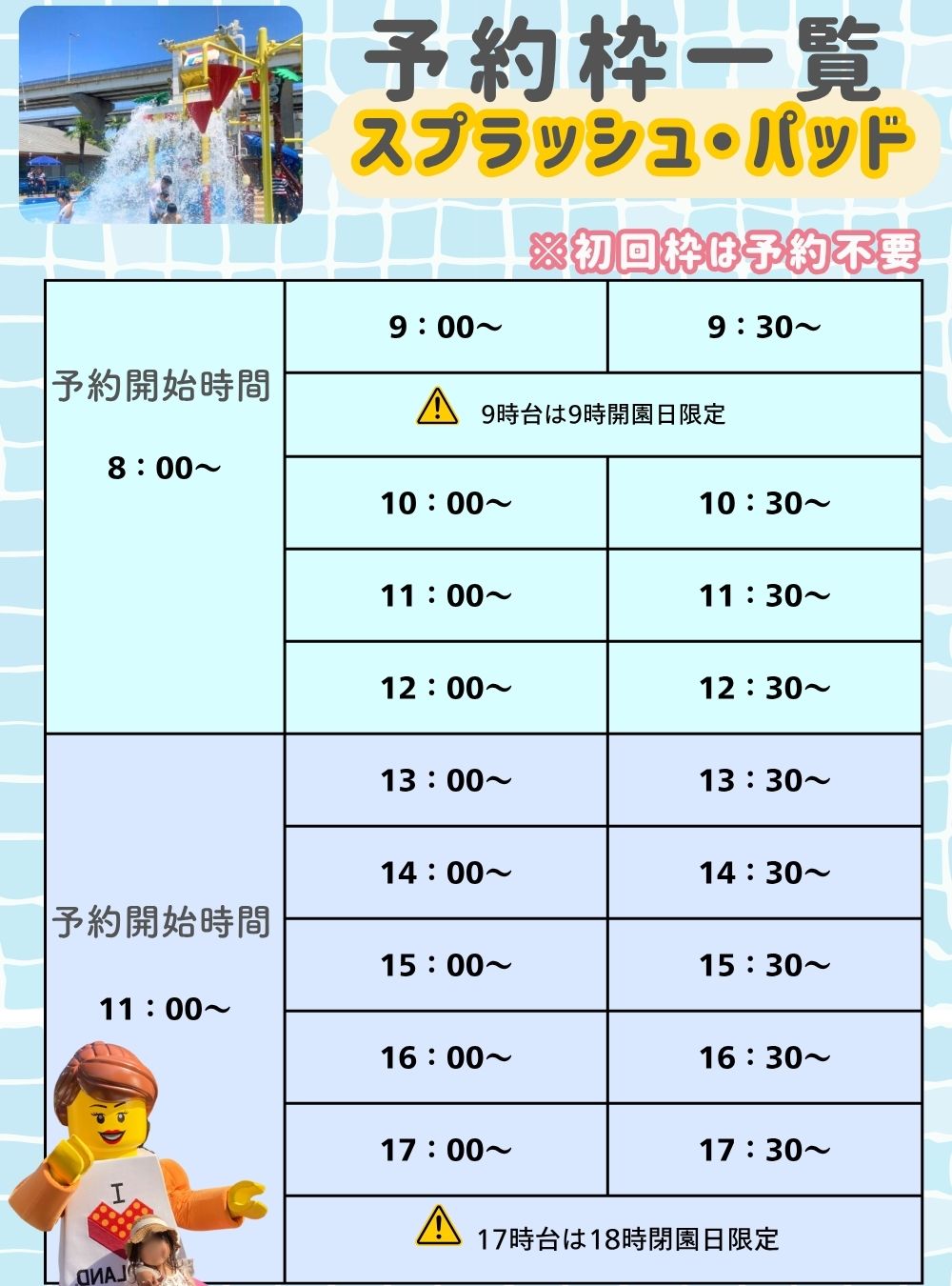 レゴランドのプール2025まとめ(予約・時間・年齢)