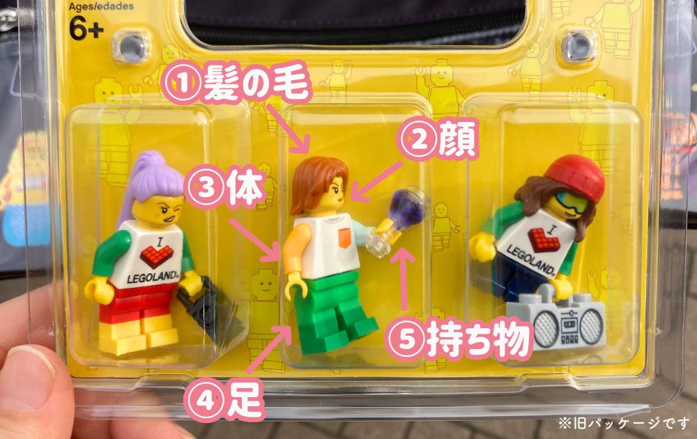 レゴランドのオリジナルミニフィグ・名入れキーチェーンの作り方