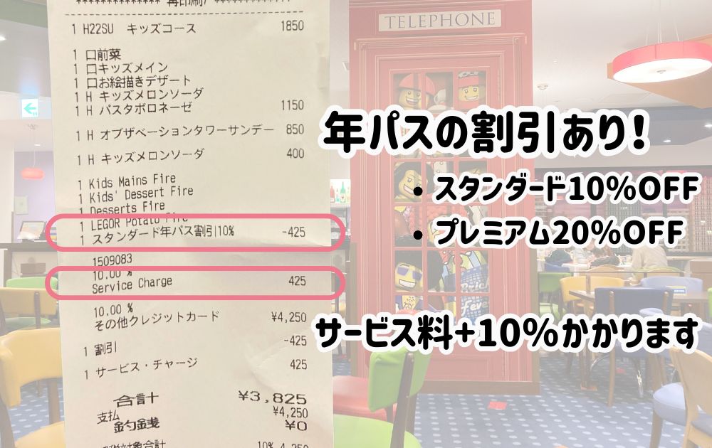 レゴランドホテルのレストラン（スカイランバー）レビュー