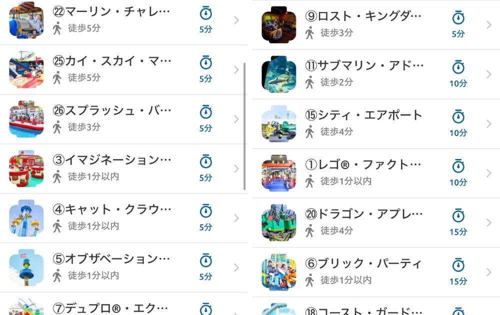 レゴランドのハロウィンイベント（混雑状況）雨の日