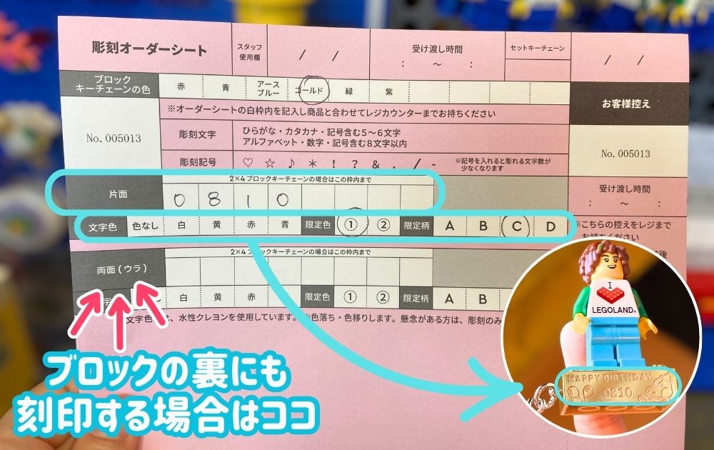 レゴランドのオリジナルミニフィグ・名入れキーチェーンの作り方