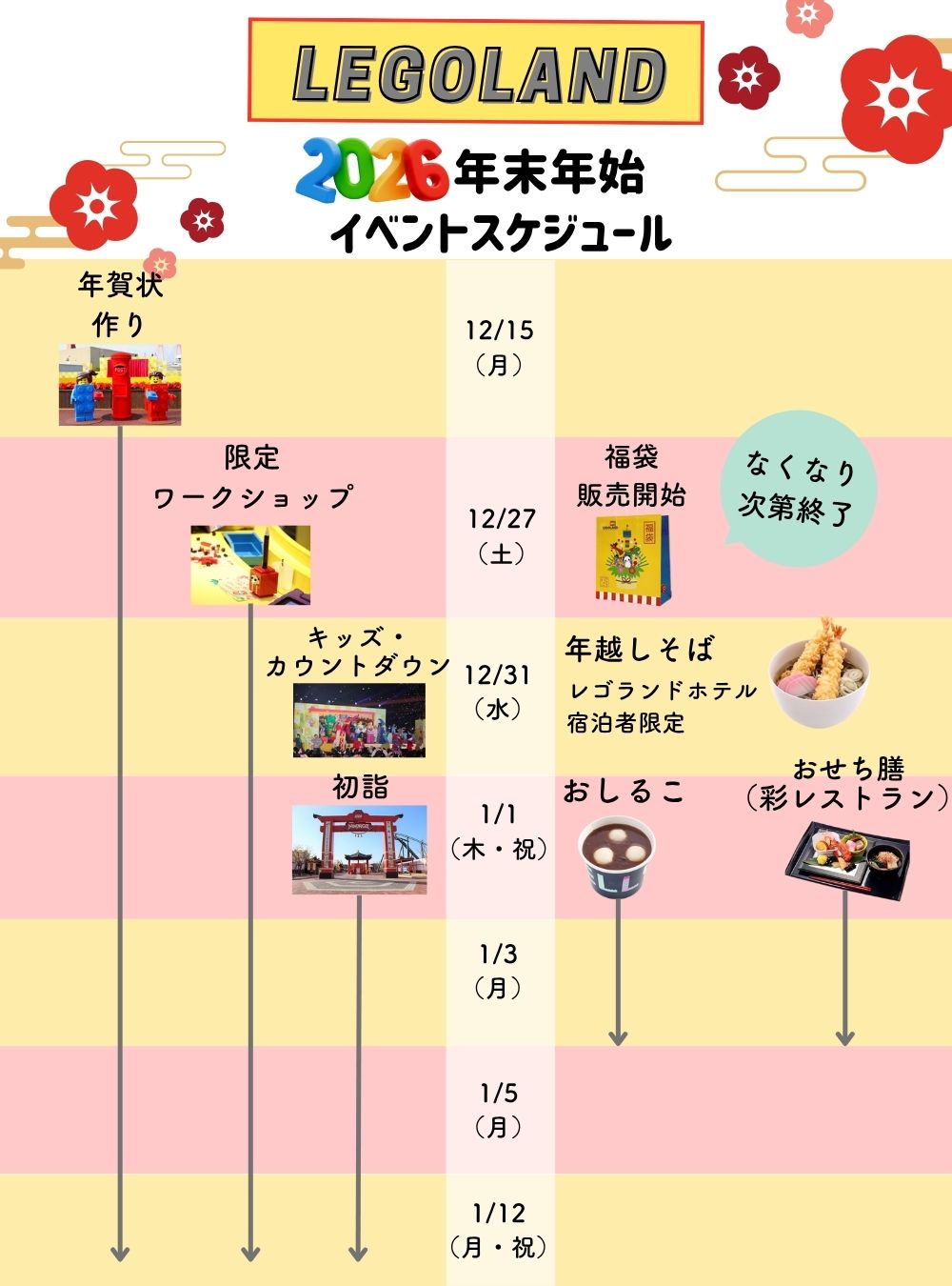 レゴランドの年末年始/お正月イベントスケジュール（レゴハピ）