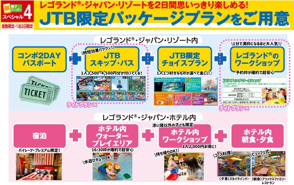 レゴランドにJTBで行くお得な方法(よくばりパッケージプラン・ライトパッケージプランの特典紹介)