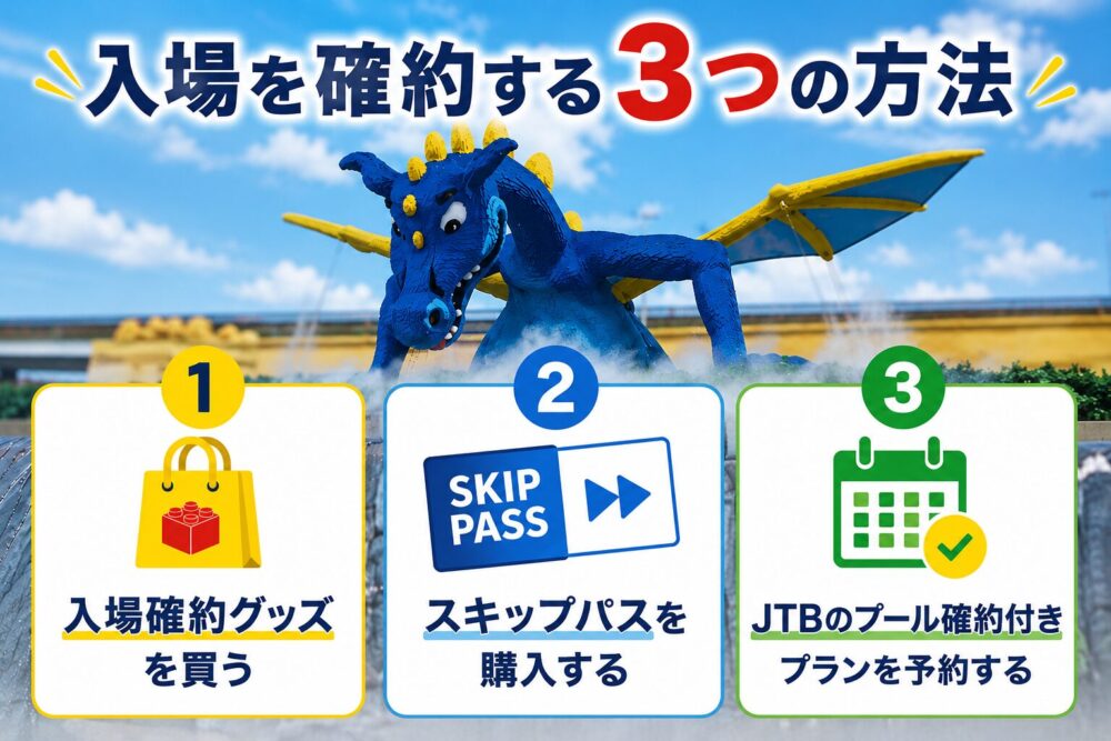 レゴランドのプール・水遊び予約方法