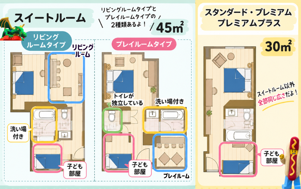 レゴランドホテルの部屋の違いをグレード別に解説